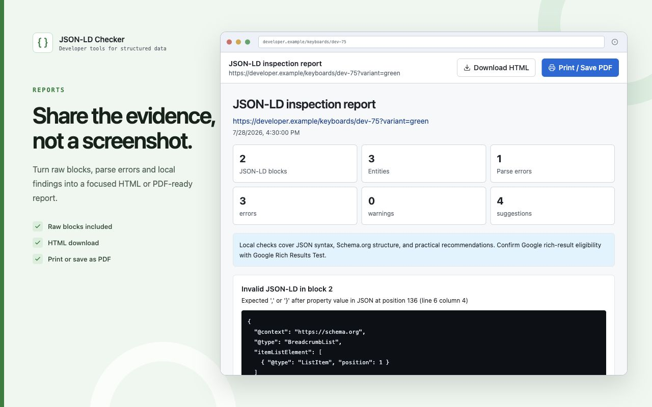 Shareable JSON-LD inspection report
